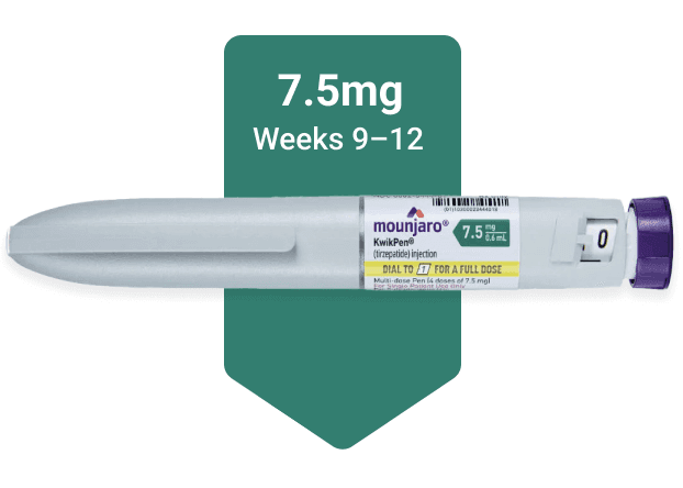 Mounjaro® Injectable Pen 7.5mg