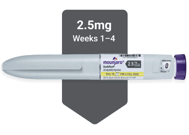 Mounjaro® Injectable Pen 2.5mg