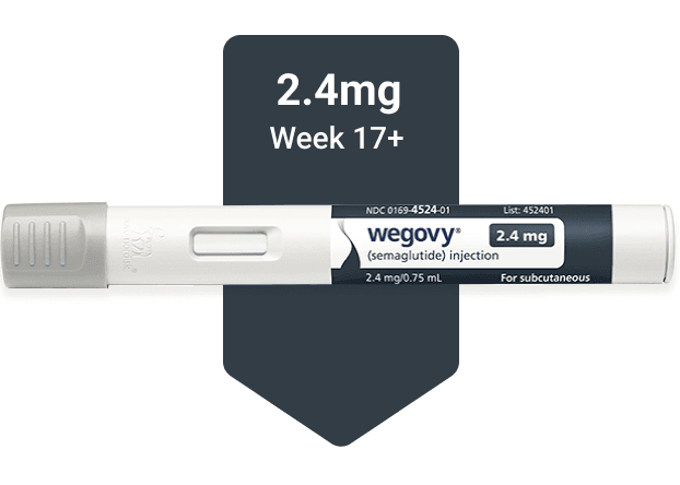 Wegovy® Injectable Pen 2.4mg